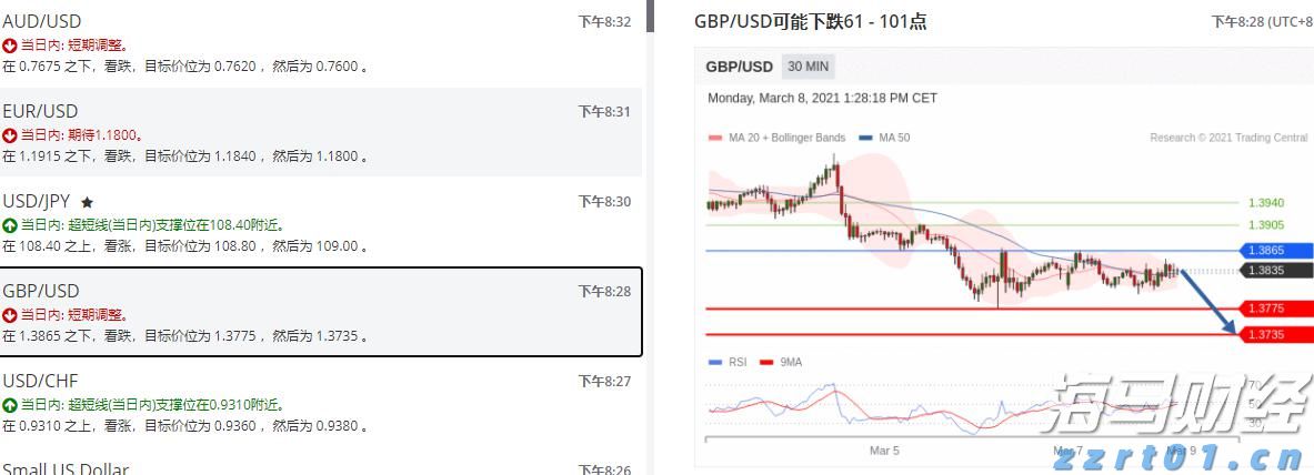 港北区：消费市场活跃 冲刺首季“开门红”