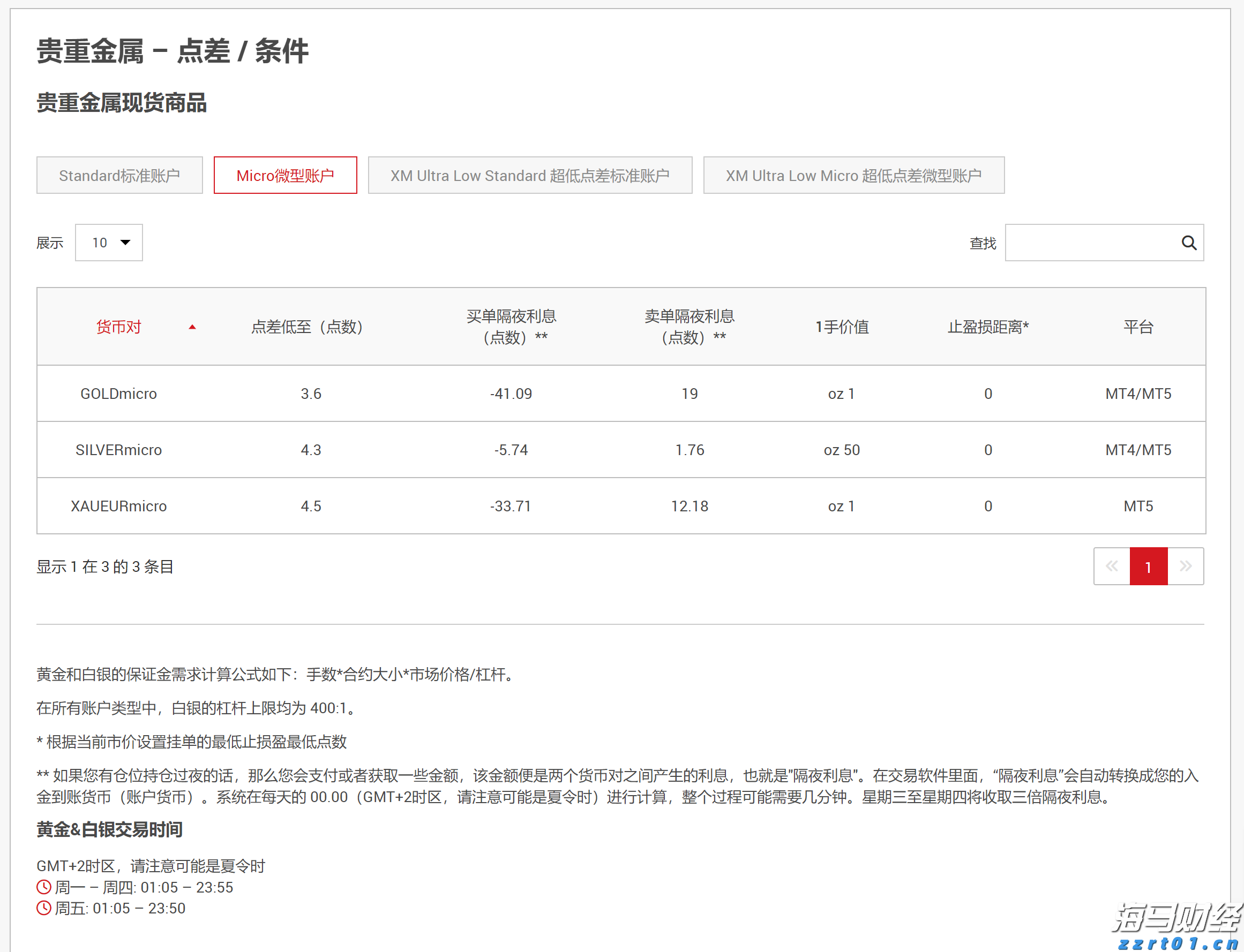 福建省大学生人工智能创意赛结果揭晓