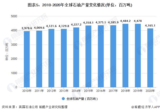 Wind-HKCAMA 2025年二季度香港离岸中资公募基金业绩榜