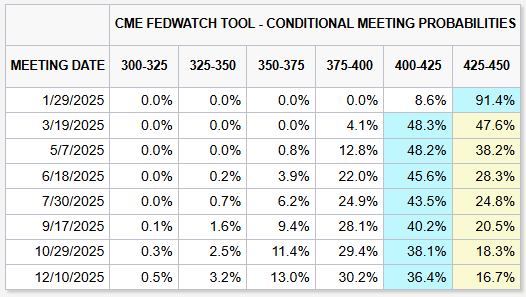 花江峡谷大桥桥面沥青铺装收官:世界第一高桥通车进入倒计时