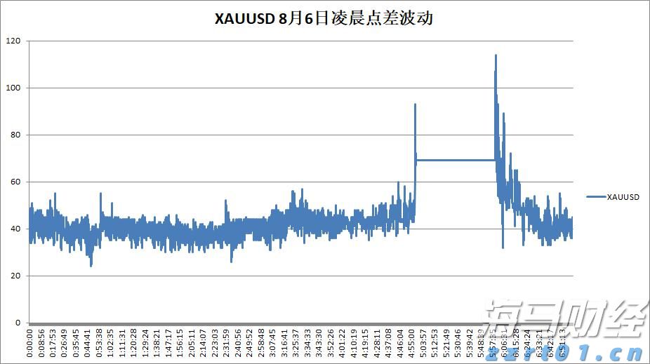 江西：强化协同监管 “双随机、一公开”监管迈出新步伐