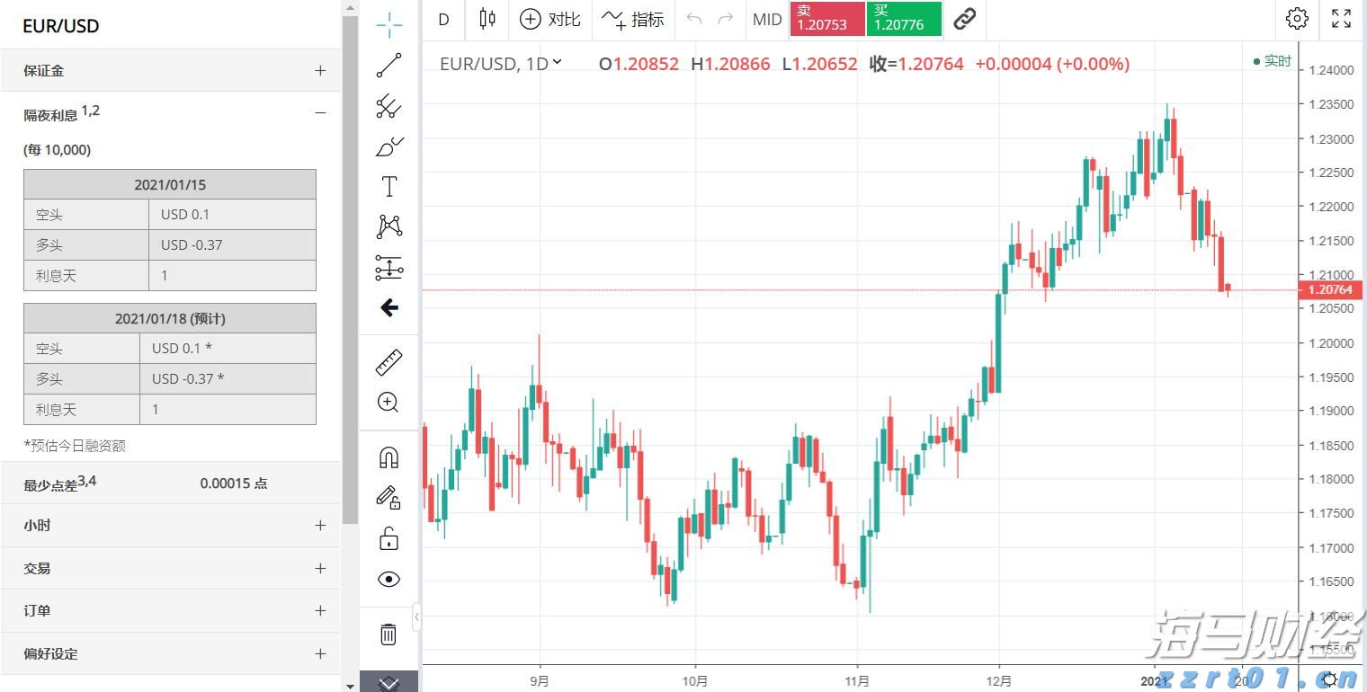 加快培育专精特新中小企业中信银行与工业和信息化部网络安全 产业发展中心签署战略合作协议