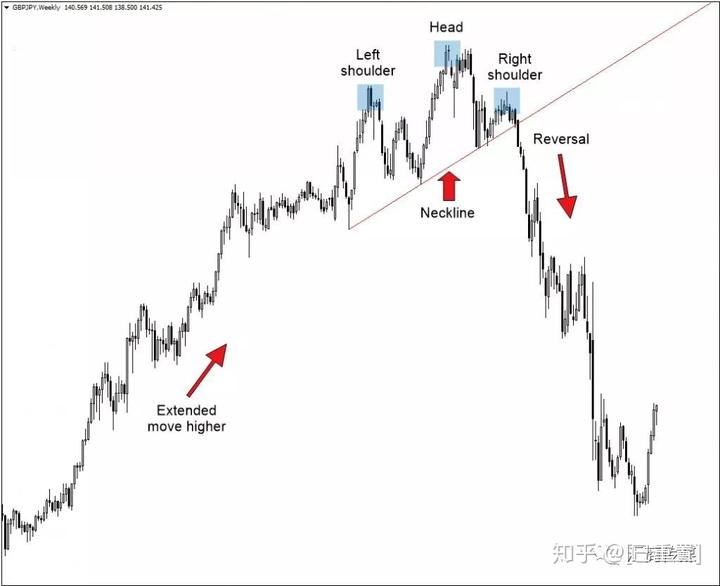 香港保险监管机构推动友邦保险(01299)等险企将投资决策职能迁回香港