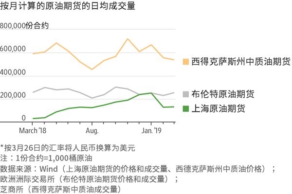 山东力推企业信息变更“一件事”改革