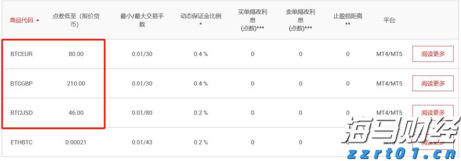 对知假买假、销售无证等问题严格监管，三部门整治重点劳动防护用品隐患