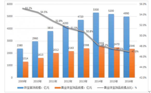 广西部署开展药品网络市场监管专项行动