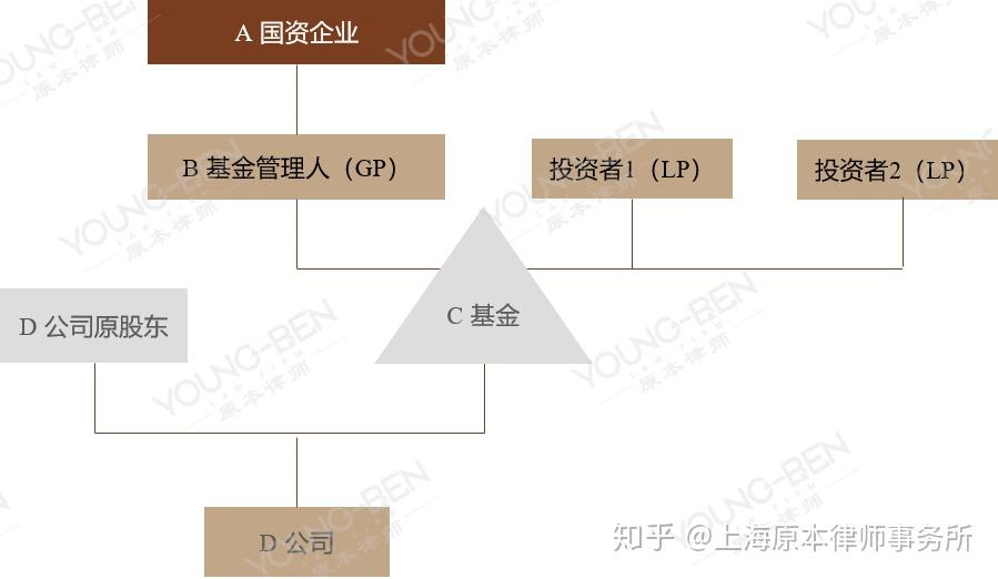 桂平市春播春种有序开展