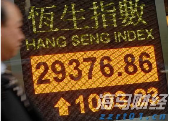 美股财报季引发关注，标普500目标指向7200点