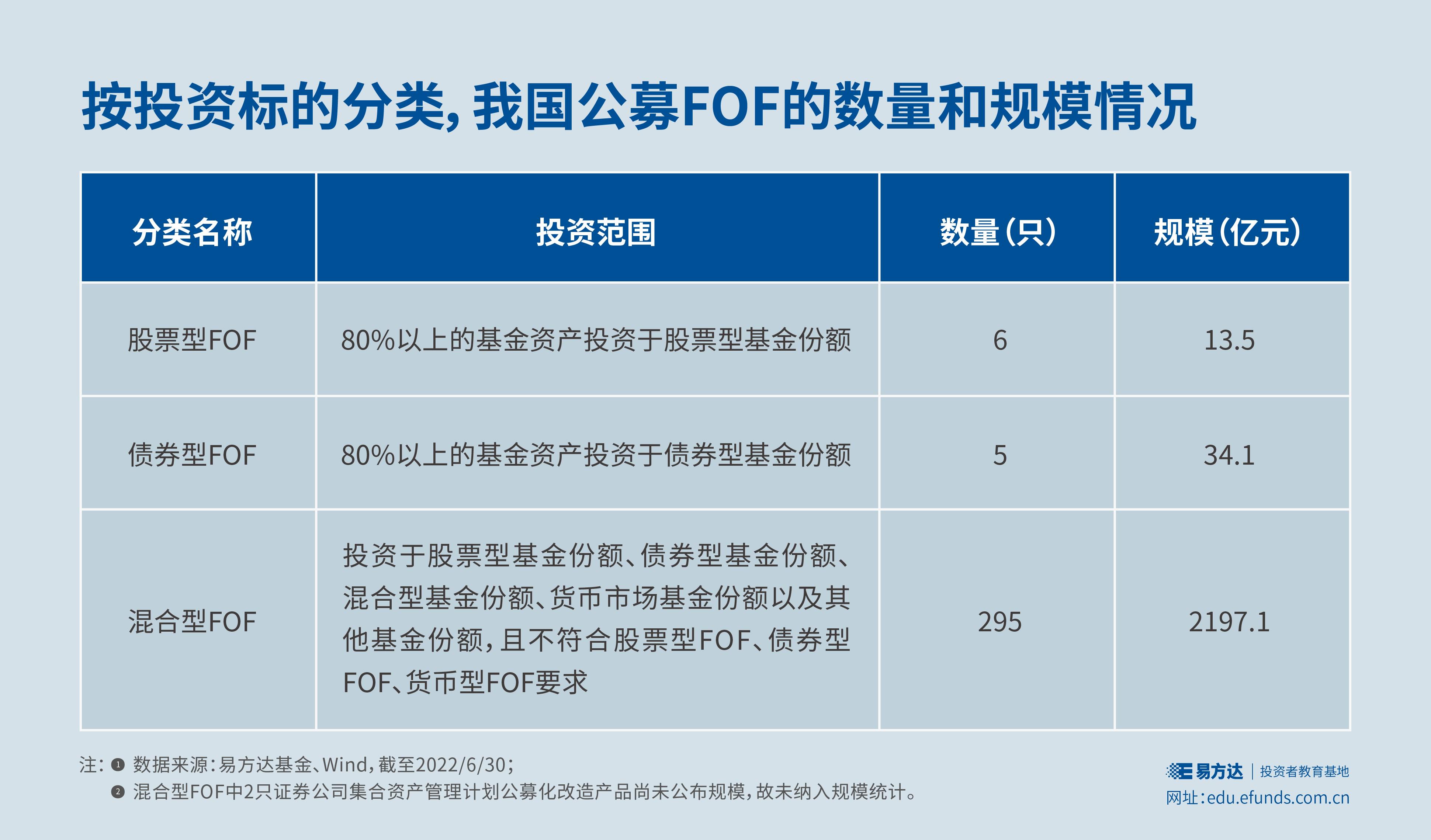 福建省首个“海上120”在连江启用