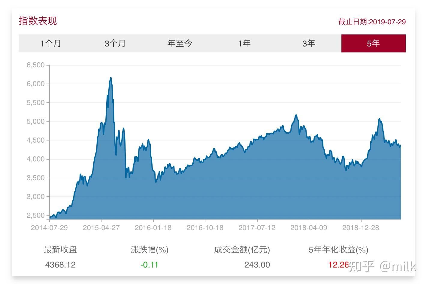 美银策略师Hartnett：若杰克逊霍尔放鸽，美股或出现“买预期卖事实”行情