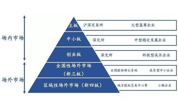 省属企业前5月招引项目投资额逾400亿元