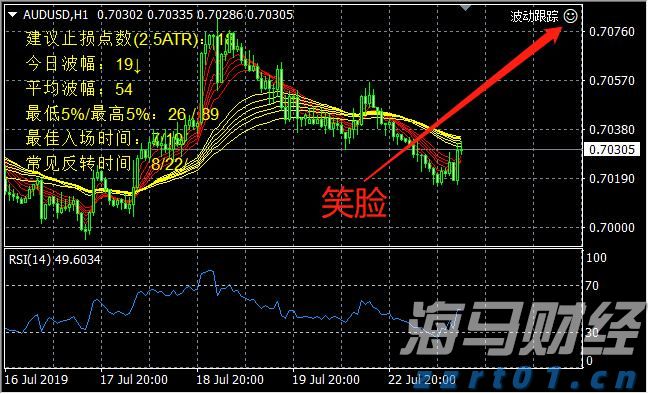 持续增持比特币！Strategy(MSTR.US)豪购24.6亿美元创第三大纪录