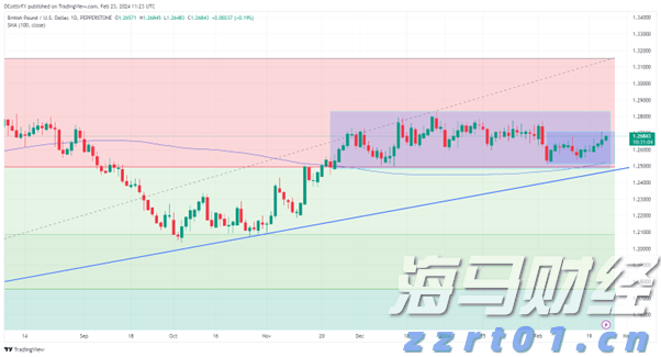 事关九三阅兵,今天将举行两场重磅记者会