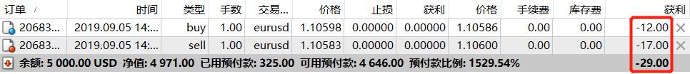 工行庐江支行暖心服务送上门 真情关怀零距离