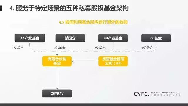2025年《财富》世界500强排行榜发布 公司净利润合计约2.98万亿美元