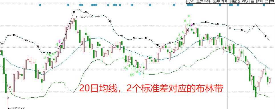 小摩：美联储维持利率已成定局，理事沃勒和鲍曼或为主席职位投出降息票