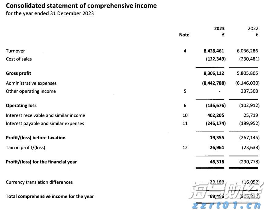 Stellantis(STLA.US)恢复业绩指引 预警下半年将面临12亿欧元关税冲击