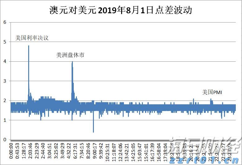 注意绕行！文明北一路（文明中路至椹川东二路段）6月3日起全封闭施工40天