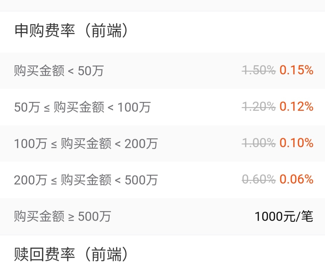 福建省新增63家省级专精特新中小企业