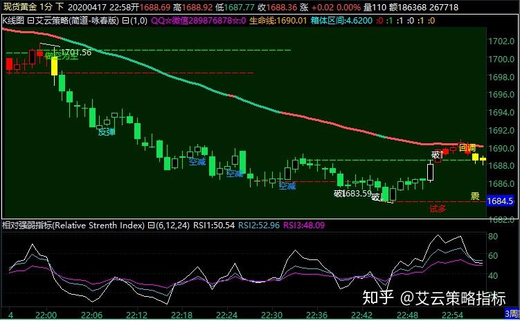 商转公来了！广州人看过来，手把手教你把房贷利率降到2.6%！