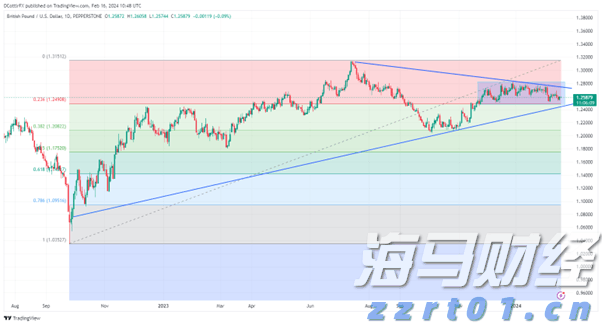 泰盈人生“盈”出新高度：点亮“终身”现金流，守护品质好人生