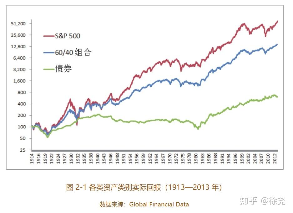 新赛道上“合力”加速跑