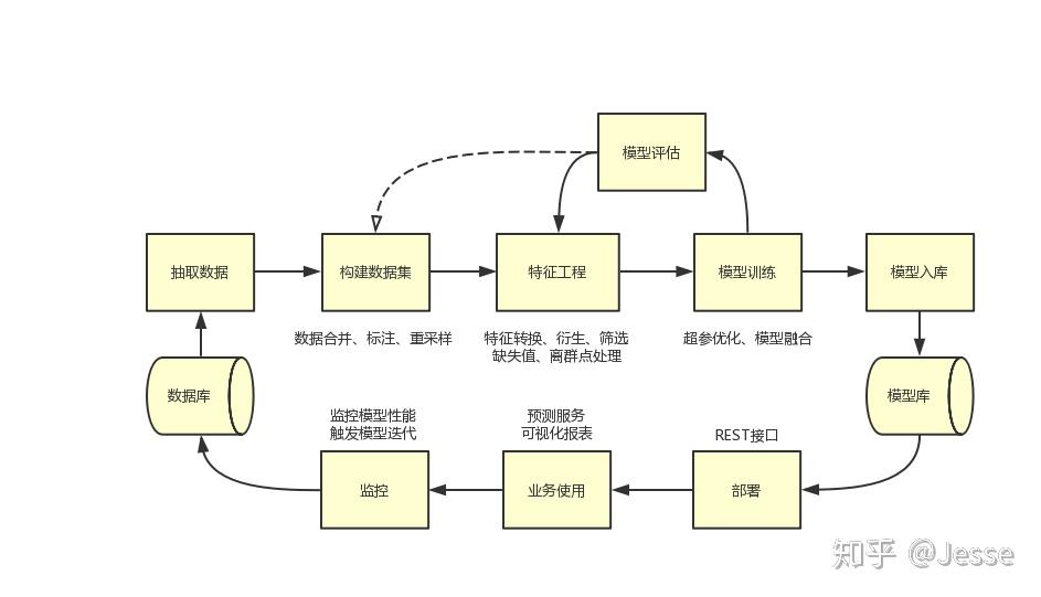 高一学子寄情加油视频，助力高三考生逐梦高考