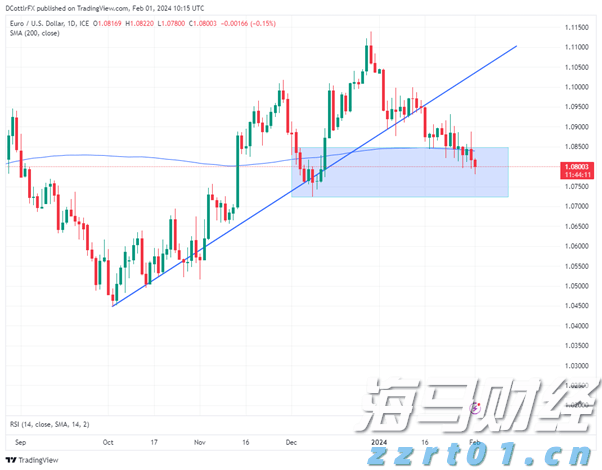汇丰预计美股盈利增长将在下半年放缓