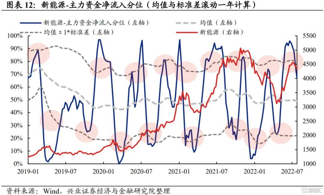 美银策略师Hartnett：若杰克逊霍尔放鸽，美股或出现“买预期卖事实”行情