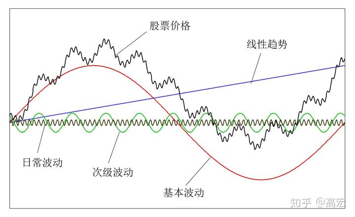 泰康人寿安徽分公司：意外险，生活防漏补丁，小投入大安心