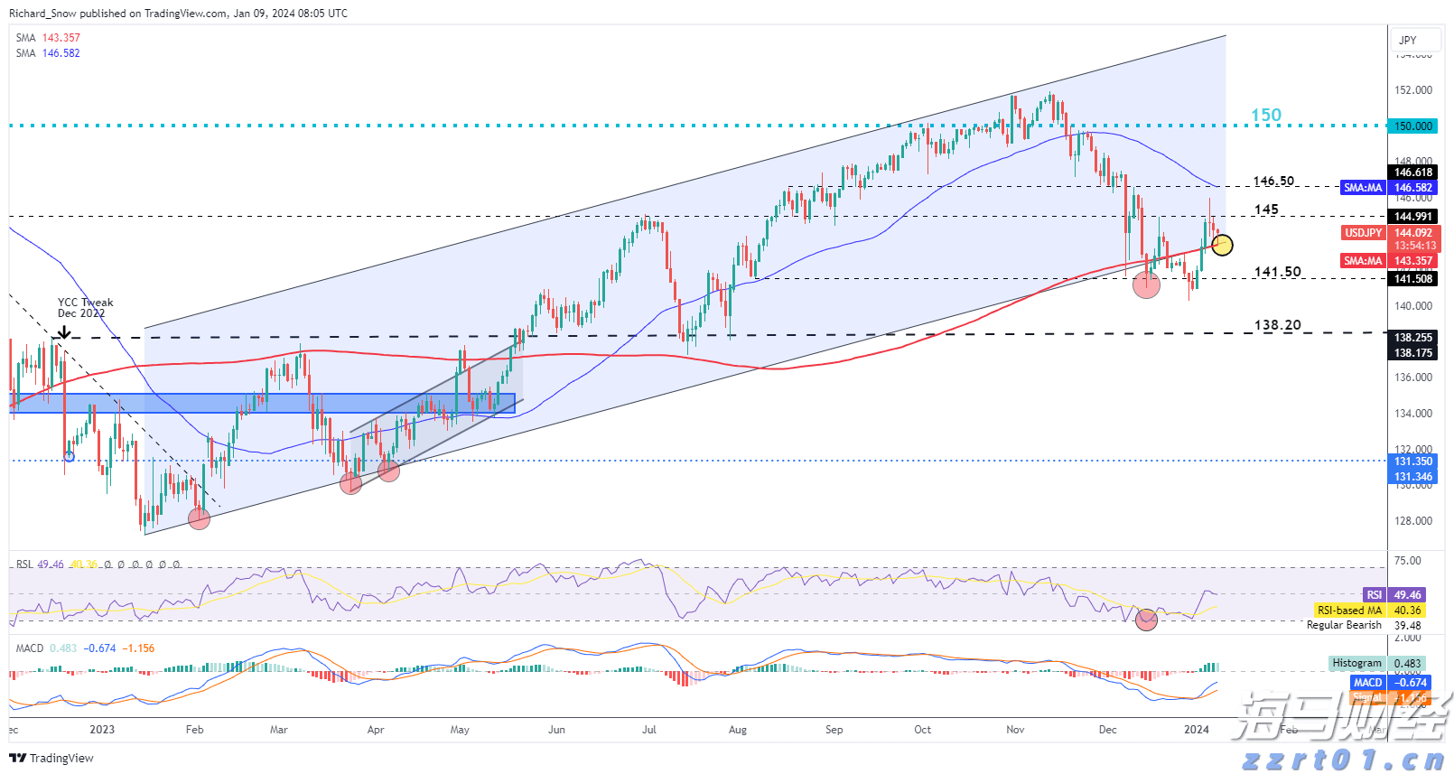 梅州开展以防蚊灭蚊为核心的全市爱国卫生攻坚行动：落实四项任务 全域防蚊灭蚊