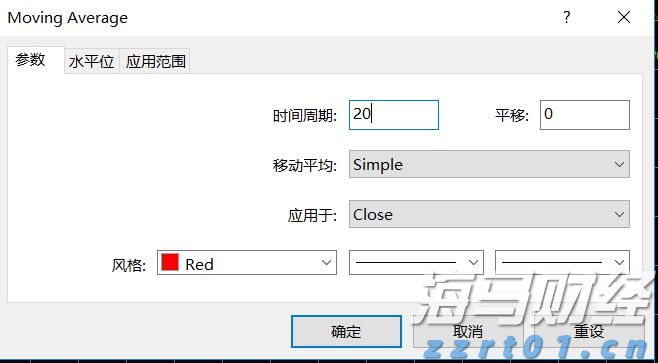 气温回落与钻机数量增加，美国天然气期货价格大幅下跌6.7%，EQT及其他能源股暴跌