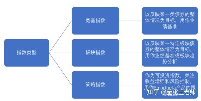 梨园戏《董生与李氏》献艺澳门