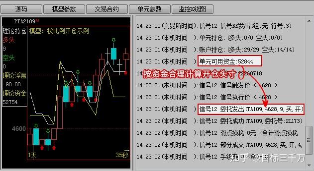 凝心聚力绘就“百千万工程”建设新画卷