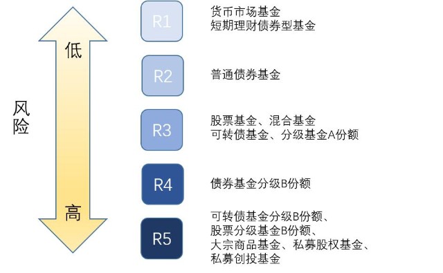 工行合肥包河大道支行开展防火灾桌面应急演练