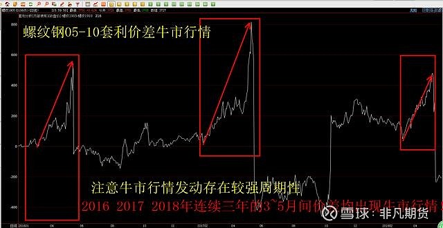 闽江河口湿地“上新”