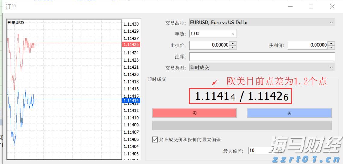 港股异动 | 华兴资本控股(01911)股价再涨超10% 年内累计涨幅达1.1倍 进军数字货币领域