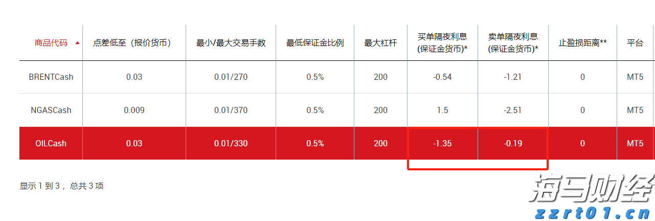 平南警方全力应对春节长假后办证高峰