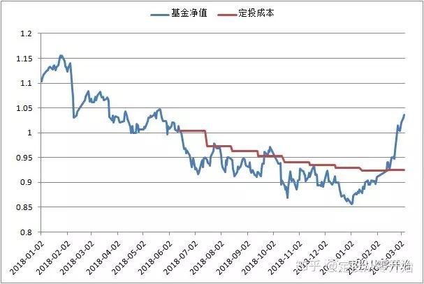 兴农评｜每年3600元“育儿红包”，给农村娃娃的成长加颗糖