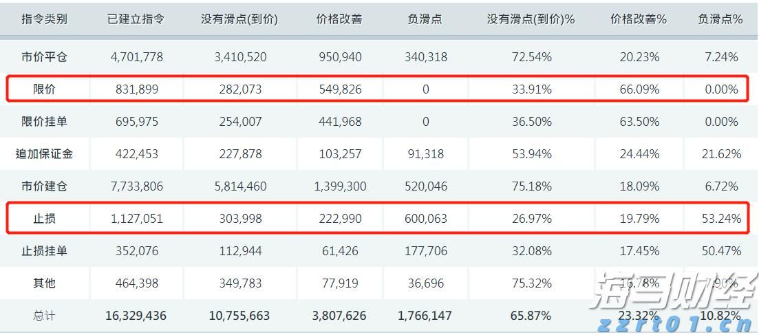 迎战入汛以来最强降雨过程 珠江流域科学调度全力防范