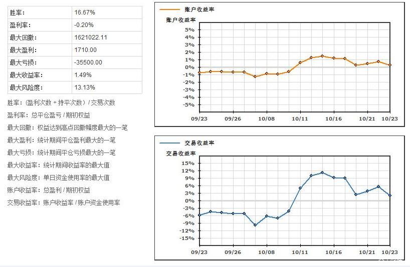 事关暑期校外培训！市教育局倡议：依法依规办学，共筑教育良好生态