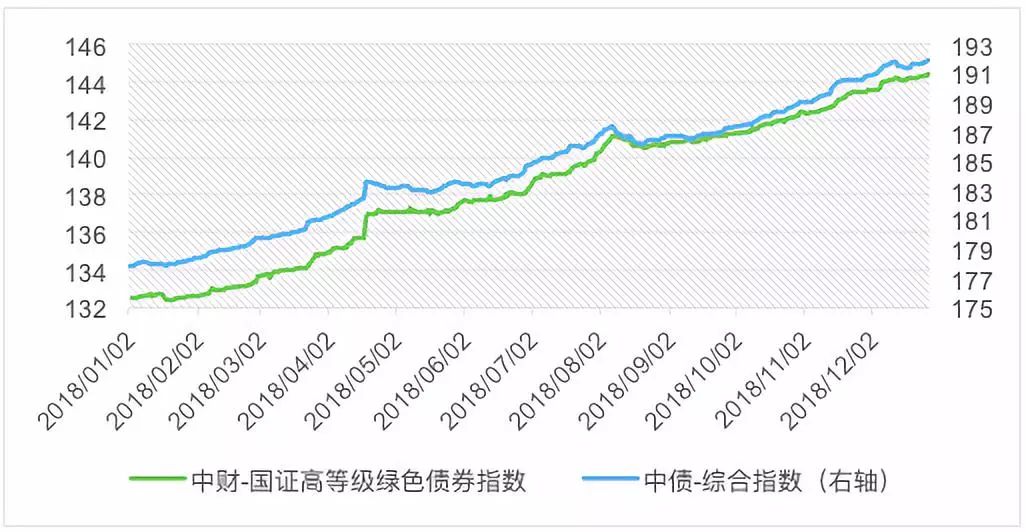 今年前5个月淮北市进出口总值42亿元