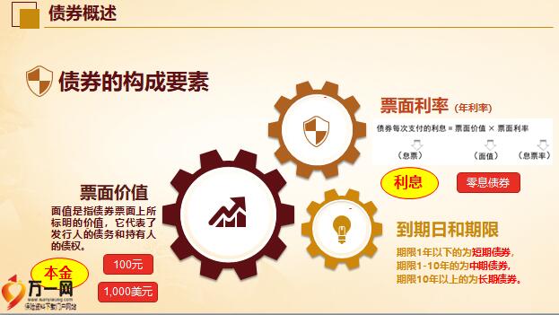 兴业研究：从中国制造到中国研发