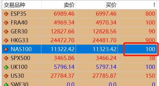 广湛高铁佛山段轨道工程取得关键进展