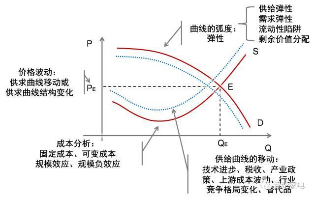 “稀客”紫背椋鸟到访福建