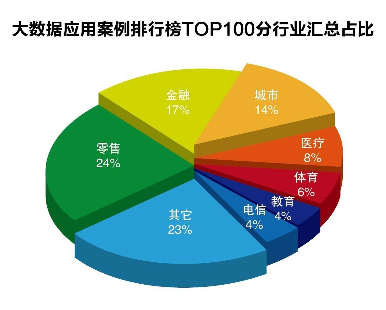 “教育金+养老社区”双核驱动，泰盈人生“终身”现金流守护爱的承诺