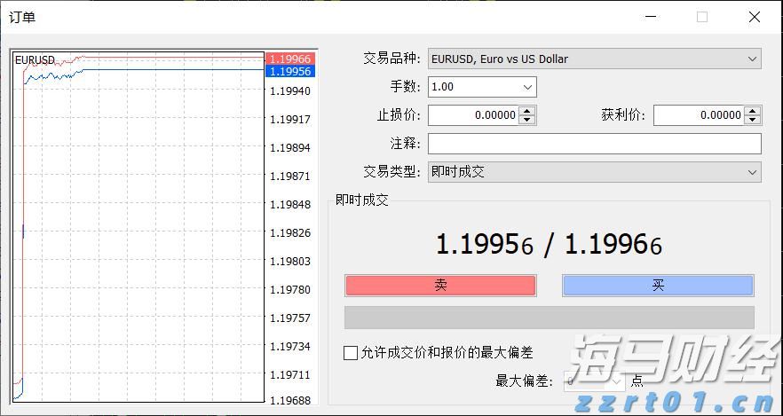 打造“6+2+N”承接平台 “真金白银”支持皖北发展